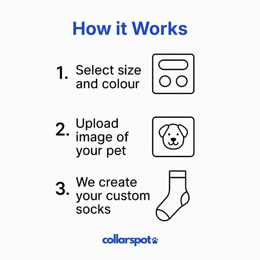 Custom Pet Socks – Upload Your Pet's Photo
